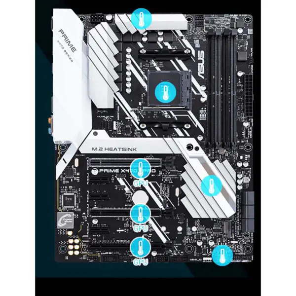 Emolevy Asus Prime X470-pro:lle