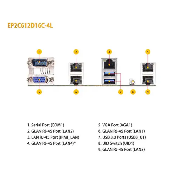 Asrock Ep2c612d16c-4l emolevy