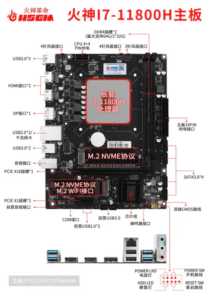 Hsgm I7-11800h Support Dual Channel 2*dimm Gigabit Lan 10/100/1000mnp/s emolevy emolevyyn