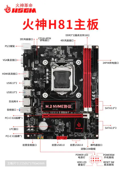 Hsgm Desktop H81-v8185 Lga 1150 Cpu Socket tietokoneen emolevy