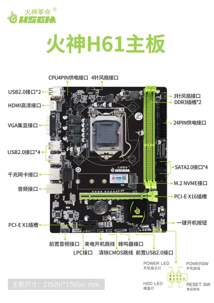 Hsgm H61-v1816 Gigabit-emolevy Lga 1155 Cpu-korttipaikka Emolevy työpöydälle