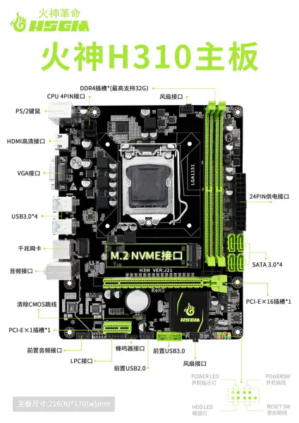 Hsgm H310 palvelinemolevy 2*ddr4 Udimm 64gb muisti pöytätietokoneen emolevy emolevy