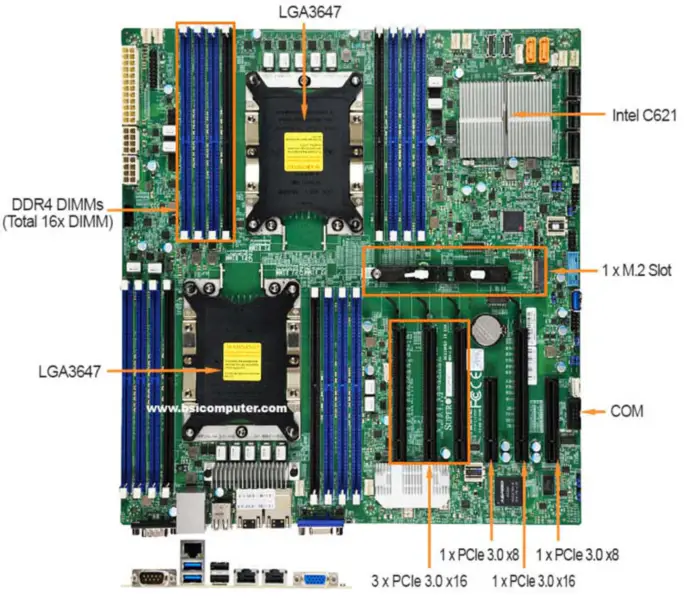Supermicro X11DPi-NT -emolevy
