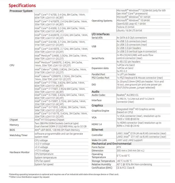 Adlink IMB-M43H teollisuusemolevy