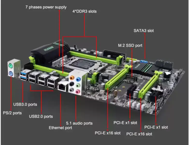 HUANAN E5 VER:2.49 X79-emolevy LGA2011 tukee REG ECC -muistia ja Xeon E5 -prosessoria.