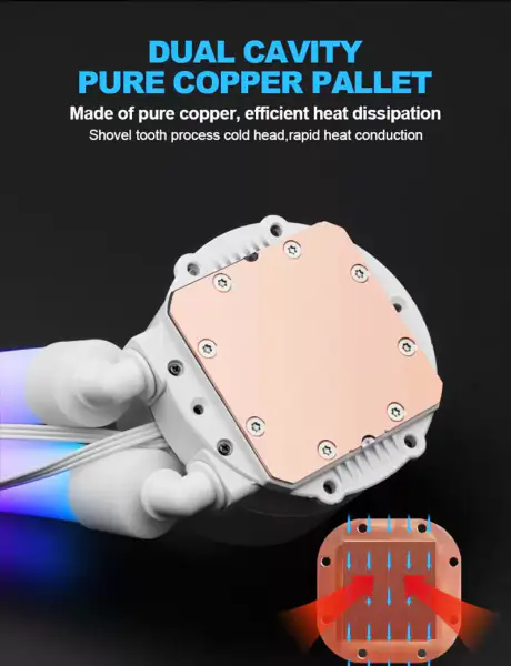 Sama Räätälöity 240mm Rgb valaistus nestemäinen Aio jäähdytin Cpu neste jäähdytin veden jäähdytys neste jäähdytin Pc: lle